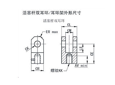YGD標(biāo)準(zhǔn)液壓缸的活塞桿端耳環(huán)、耳環(huán)架的尺寸