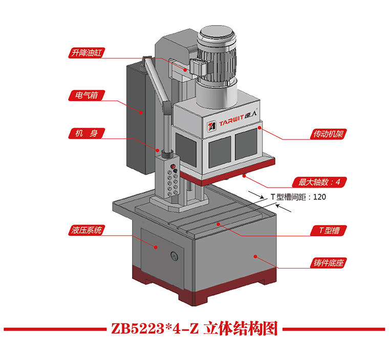 ZB5223X4-Z立體結(jié)構(gòu)圖.jpg