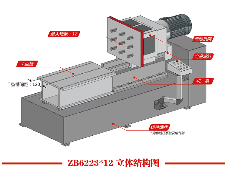 ZB6223X12立體結(jié)構(gòu)圖.jpg