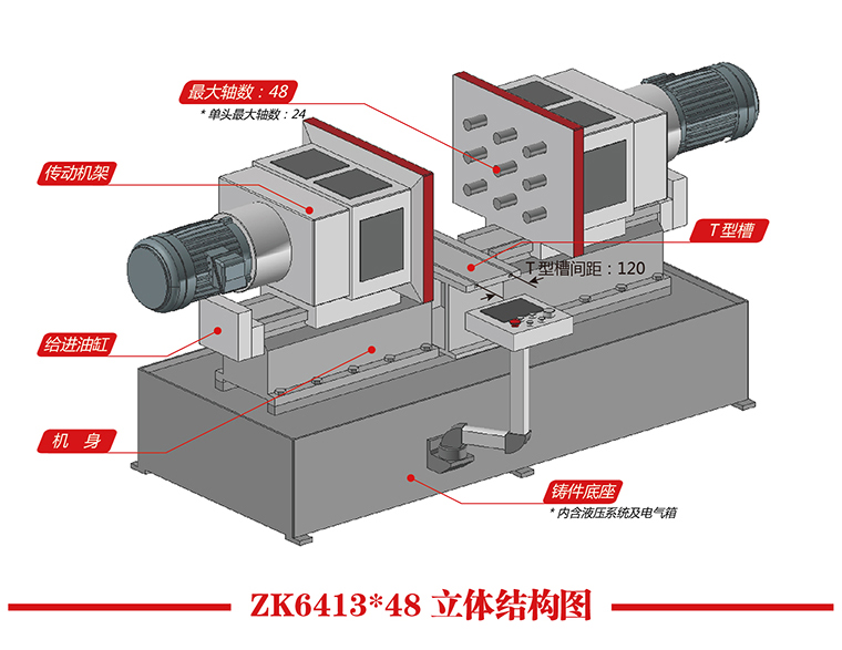 ZK6413X48立體結構圖.jpg