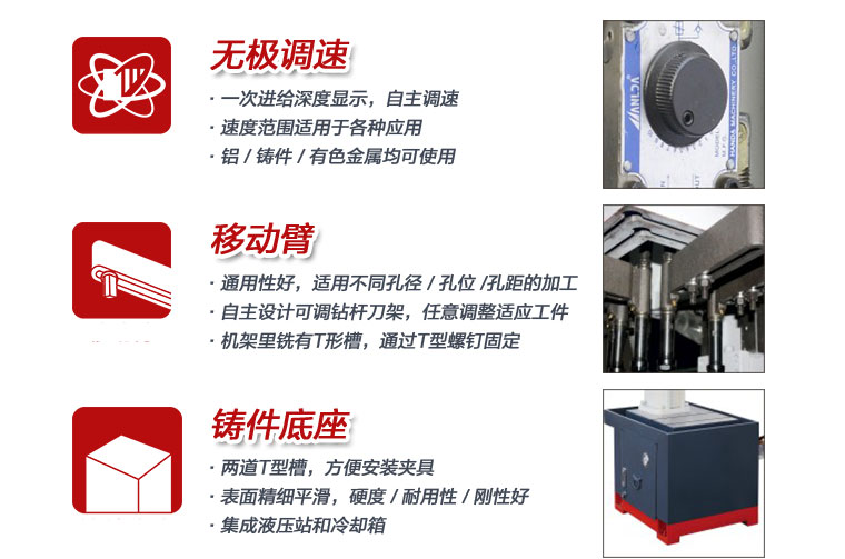 達人ZB5213X12立式多孔鉆床·多軸鉆孔機產品特點.jpg