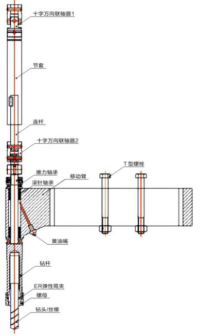 ER萬向節組件.jpg
