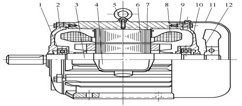 封閉式三相籠型異步電動機結構圖.jpg