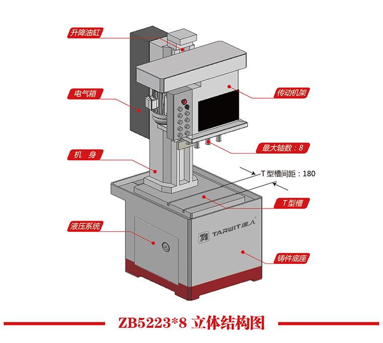 ZB5223*8立體結構圖